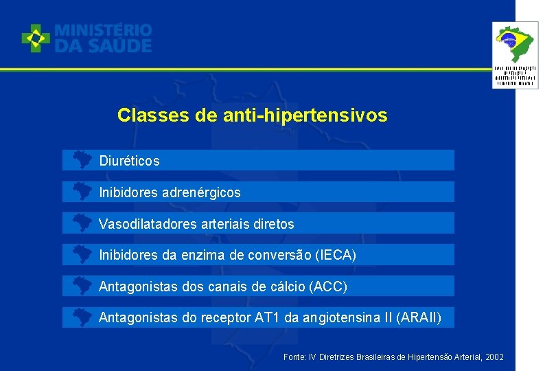 PLANO DE REORGANIZAÇÃO DA ATENÇÃO À HIPERTENSÃO ARTERIAL E AO DIABETES MELLITUS Classes de