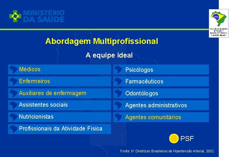 PLANO DE REORGANIZAÇÃO DA ATENÇÃO À HIPERTENSÃO ARTERIAL E AO DIABETES MELLITUS Abordagem Multiprofissional