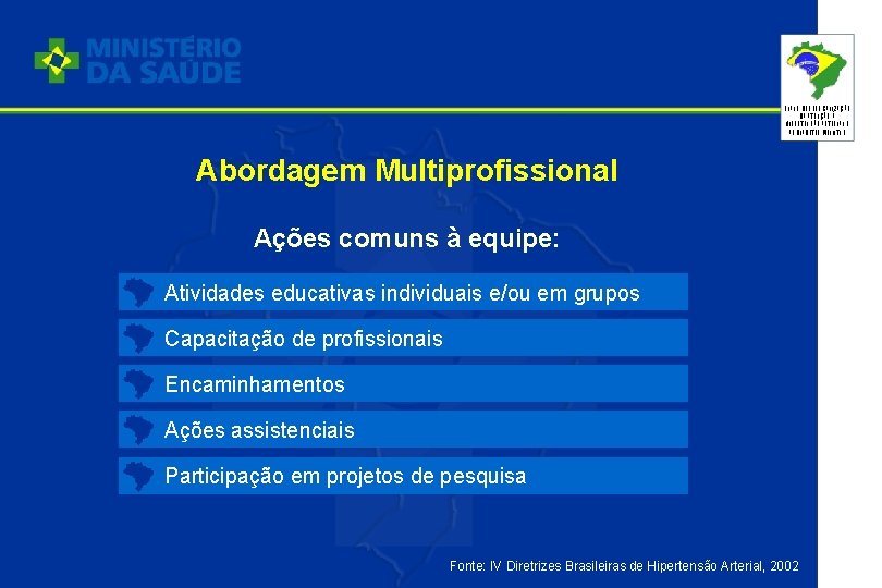 PLANO DE REORGANIZAÇÃO DA ATENÇÃO À HIPERTENSÃO ARTERIAL E AO DIABETES MELLITUS Abordagem Multiprofissional