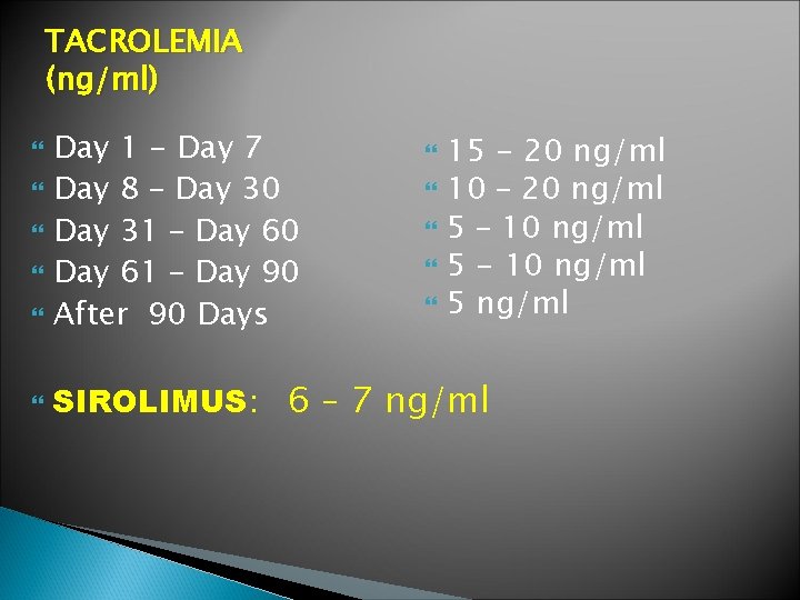 TACROLEMIA (ng/ml) Day 1 - Day 7 Day 8 – Day 30 Day 31