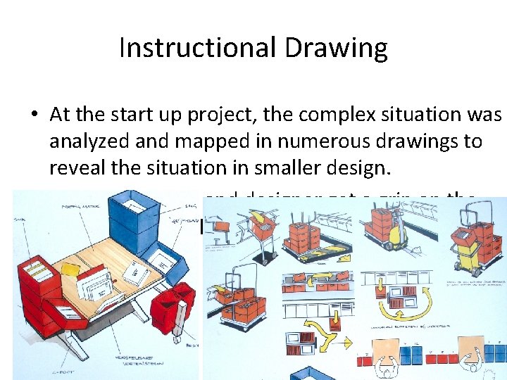 Instructional Drawing • At the start up project, the complex situation was analyzed and