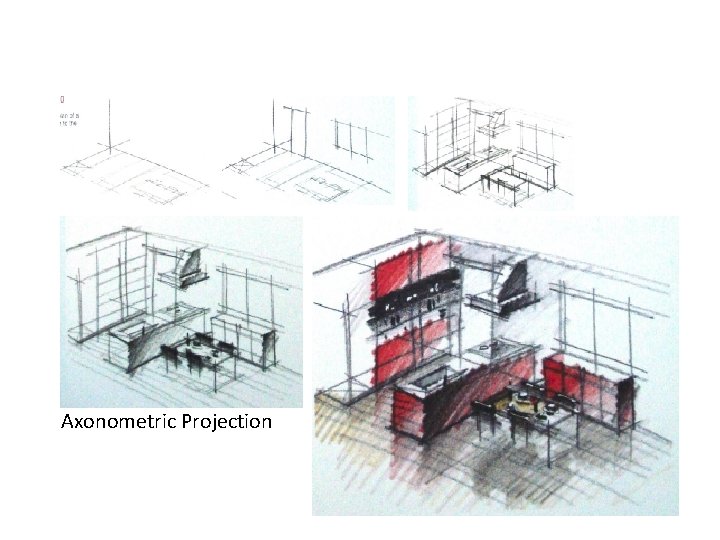 Axonometric Projection 