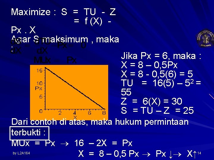 Maximize : S = TU - Z = f (X) Px. X Agar S