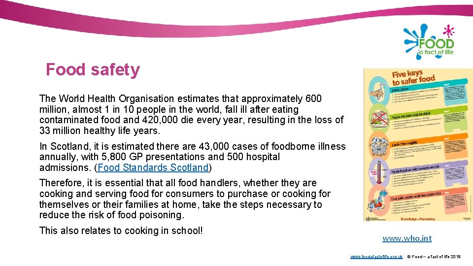 Food safety The World Health Organisation estimates that approximately 600 million, almost 1 in