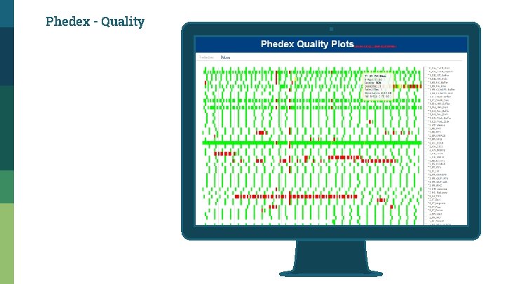 Phedex - Quality 