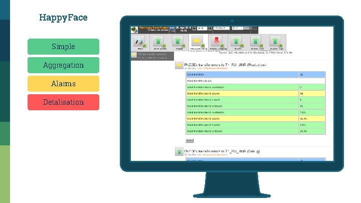 Happy. Face Simple Aggregation Alarms Detalisation 