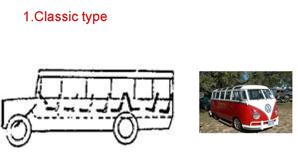 1. Classic type 1. Classic type
