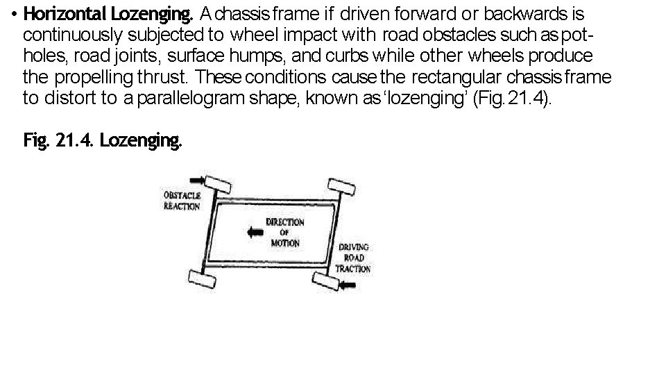  • Horizontal Lozenging. A chassis frame if driven forward or backwards is continuously