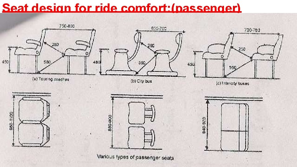 Seat design for ride comfort: (passenger) Seat design for ride comfort: (passenger)