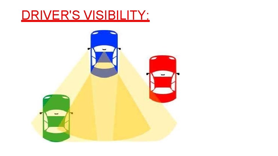 DRIVER'S VISIBILITY: 