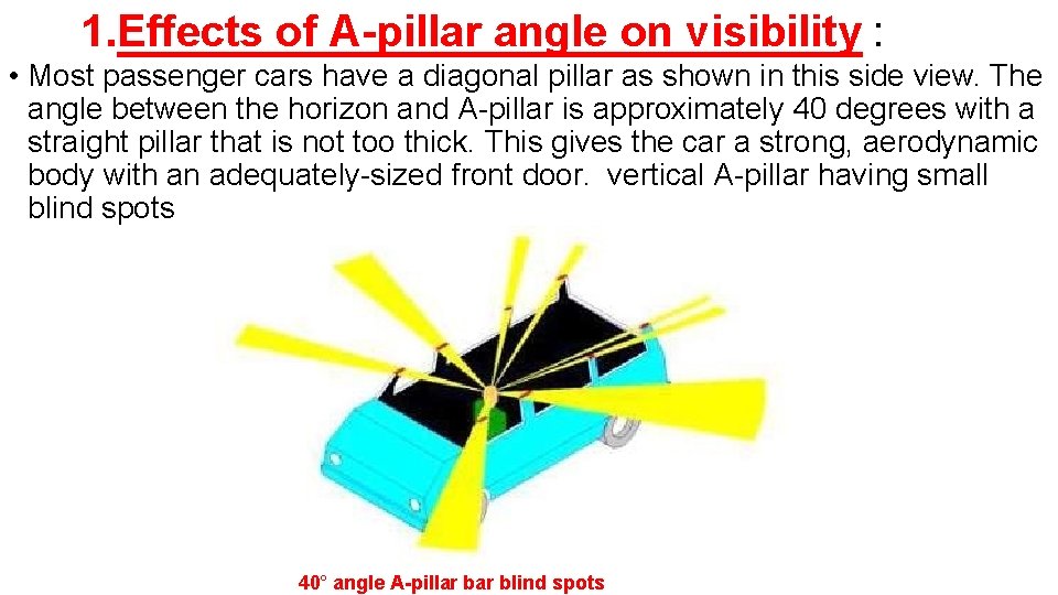 1. Effects of A-pillar angle on visibility : • Most passenger cars have a