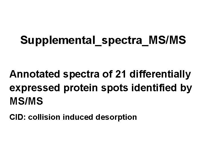 Supplemental_spectra_MS/MS Annotated spectra of 21 differentially expressed protein spots identified by MS/MS CID: collision