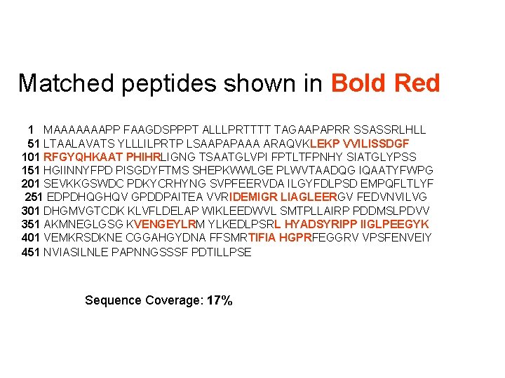 Matched peptides shown in Bold Red 1 MAAAAAAAPP FAAGDSPPPT ALLLPRTTTT TAGAAPAPRR SSASSRLHLL 51 LTAALAVATS