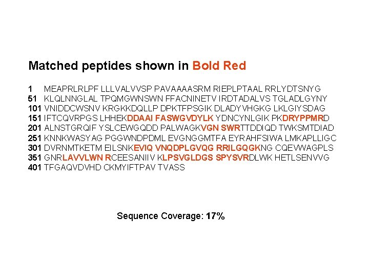 Matched peptides shown in Bold Red 1 MEAPRLRLPF LLLVALVVSP PAVAAAASRM RIEPLPTAAL RRLYDTSNYG 51 KLQLNNGLAL