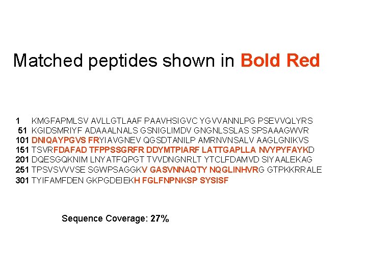 Matched peptides shown in Bold Red 1 KMGFAPMLSV AVLLGTLAAF PAAVHSIGVC YGVVANNLPG PSEVVQLYRS 51 KGIDSMRIYF