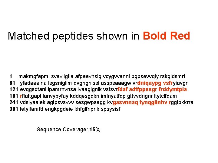 Matched peptides shown in Bold Red 1 makmgfapml svavllgtla afpaavhsig vcygvvannl pgpsevvqly rskgidsmri 61