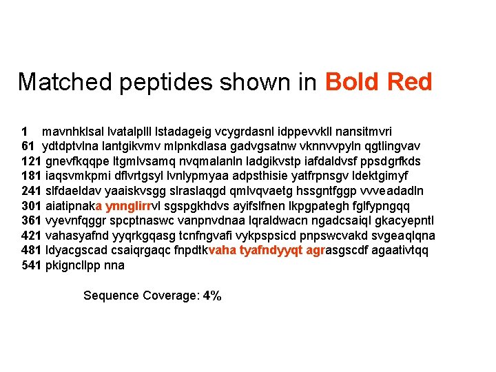 Matched peptides shown in Bold Red 1 mavnhklsal lvatalplll lstadageig vcygrdasnl idppevvkll nansitmvri 61