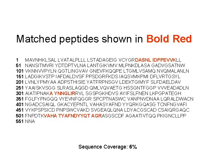 Matched peptides shown in Bold Red 1 MAVNHKLSAL LVATALPLLL LSTADAGEIG VCYGRDASNL IDPPEVVKLL 51 NANSITMVRI