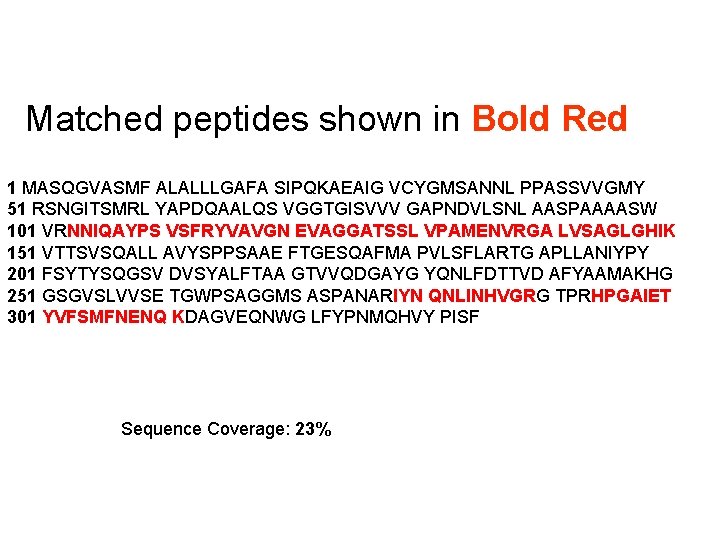 Matched peptides shown in Bold Red 1 MASQGVASMF ALALLLGAFA SIPQKAEAIG VCYGMSANNL PPASSVVGMY 51 RSNGITSMRL