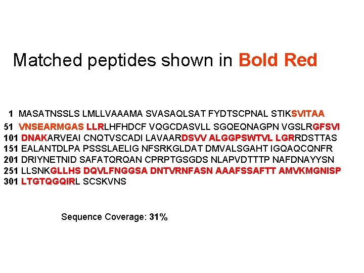 Matched peptides shown in Bold Red 1 MASATNSSLS LMLLVAAAMA SVASAQLSAT FYDTSCPNAL STIKSVITAA 51 VNSEARMGAS