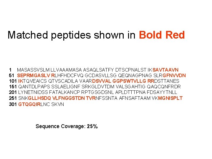Matched peptides shown in Bold Red 1 MASASSVSLM LLVAAAMASA ASAQLSATFY DTSCPNALST IKSAVTAAVN 51 SEPRMGASLV