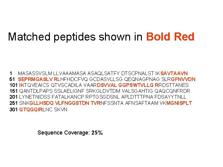 Matched peptides shown in Bold Red 1 MASASSVSLM LLVAAAMASA ASAQLSATFY DTSCPNALST IKSAVTAAVN 51 SEPRMGASLV