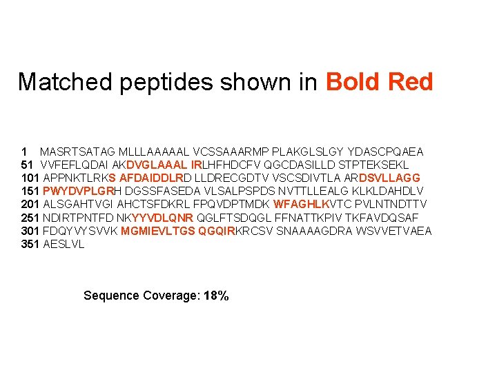 Matched peptides shown in Bold Red 1 MASRTSATAG MLLLAAAAAL VCSSAAARMP PLAKGLSLGY YDASCPQAEA 51 VVFEFLQDAI