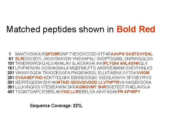 Matched peptides shown in Bold Red 1 MAATIVSVKA RQIFDSRGNP TVEVDVCCSD GTFARAAVPS GASTGVYEAL 51 ELRDGGSDYL