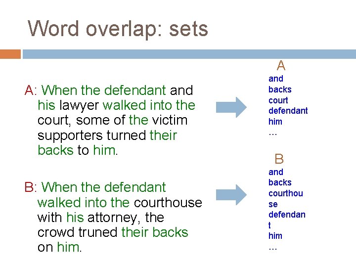 Word overlap: sets A A: When the defendant and his lawyer walked into the