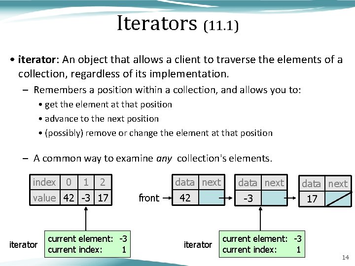 Iterators (11. 1) • iterator: An object that allows a client to traverse the