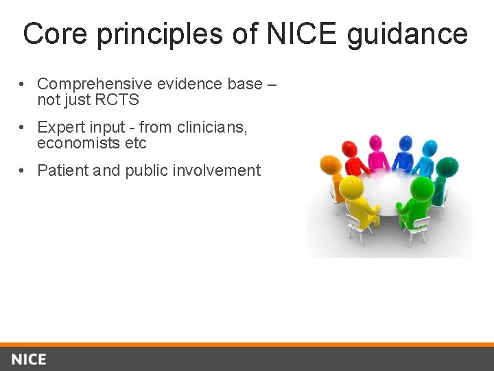 Core principles of NICE guidance • Comprehensive evidence base – not just RCTS •