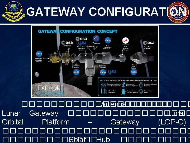 GATEWAY CONFIGURATION C ���������� Artemis ����� Lunar Gateway ��������� Lunar Orbital Platform – Gateway