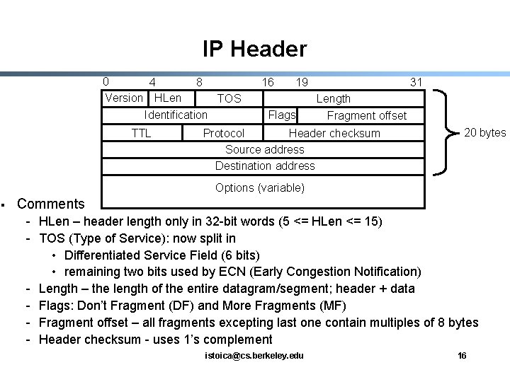 IP Header 0 4 8 Version HLen TOS Identification TTL 16 19 Flags 31