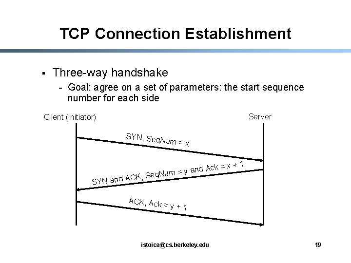 TCP Connection Establishment § Three-way handshake - Goal: agree on a set of parameters: