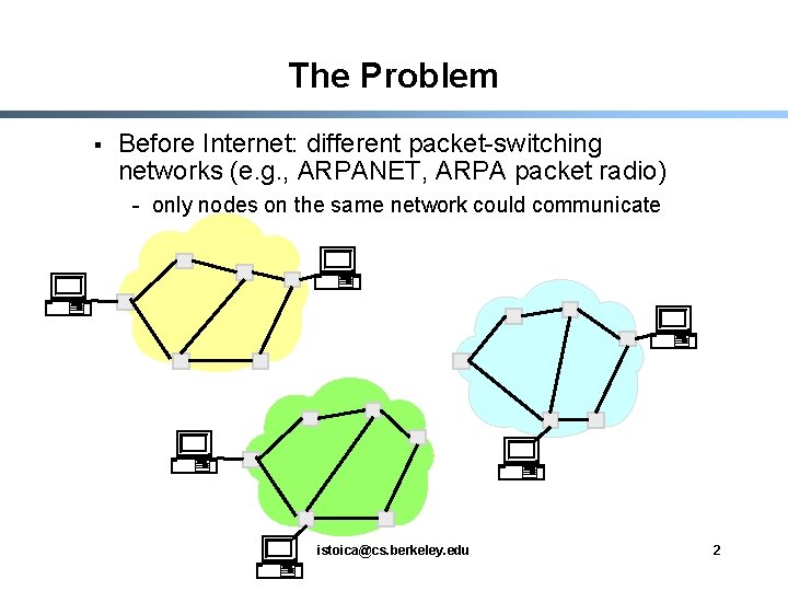 The Problem § Before Internet: different packet-switching networks (e. g. , ARPANET, ARPA packet