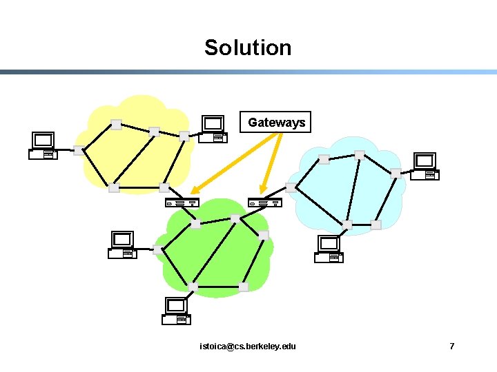 Solution Gateways istoica@cs. berkeley. edu 7 