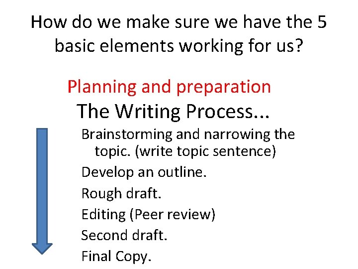 How do we make sure we have the 5 basic elements working for us?