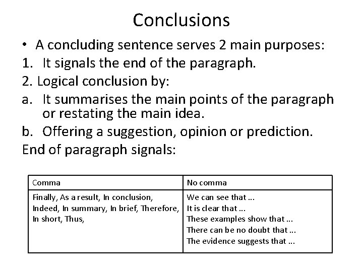 Conclusions • A concluding sentence serves 2 main purposes: 1. It signals the end