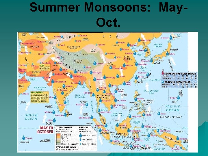 Summer Monsoons: May. Oct. 