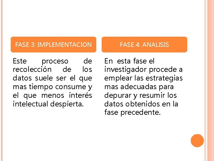 FASE 3: IMPLEMENTACION FASE 4: ANALISIS Este proceso de recolección de los datos suele