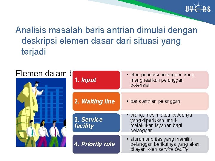 Analisis masalah baris antrian dimulai dengan deskripsi elemen dasar dari situasi yang terjadi Elemen