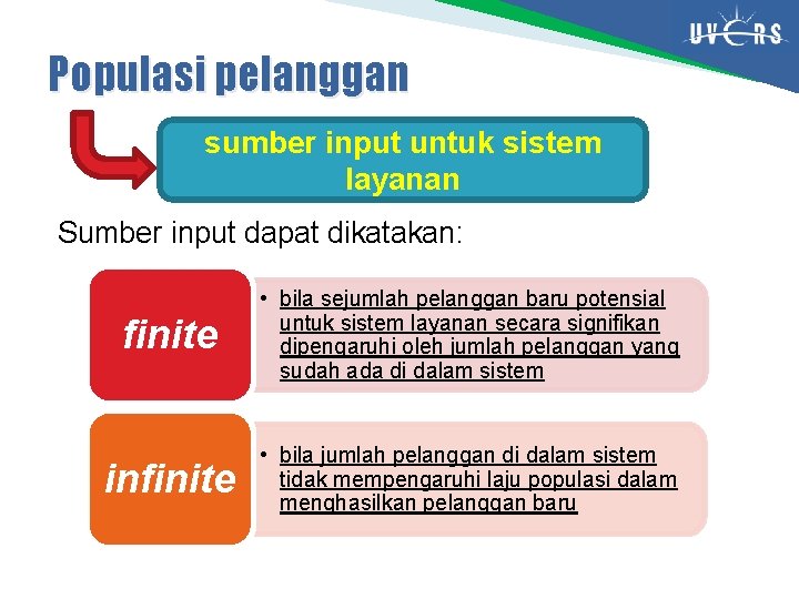 Populasi pelanggan sumber input untuk sistem layanan Sumber input dapat dikatakan: finite • bila