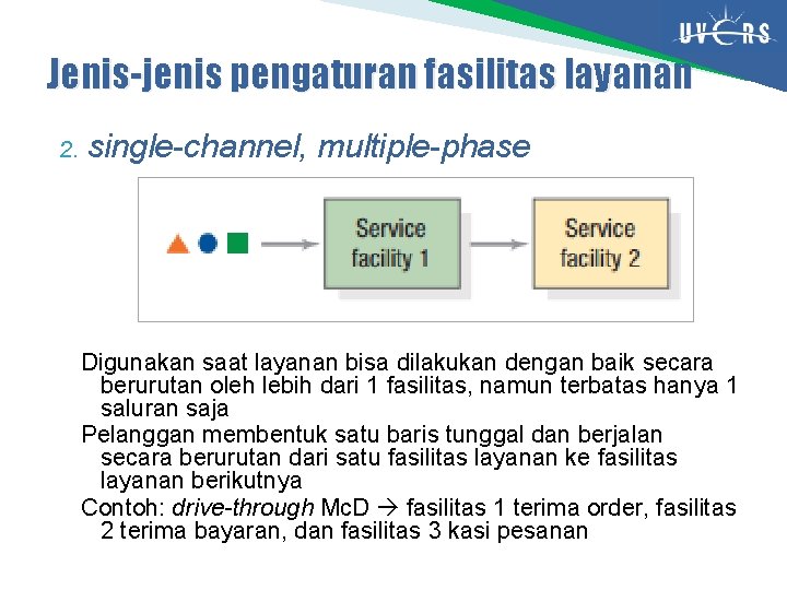 Jenis-jenis pengaturan fasilitas layanan 2. single-channel, multiple-phase Digunakan saat layanan bisa dilakukan dengan baik