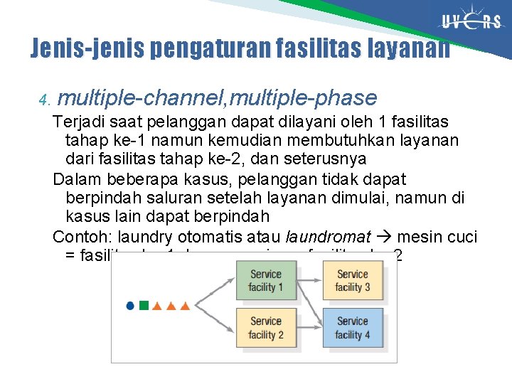 Jenis-jenis pengaturan fasilitas layanan 4. multiple-channel, multiple-phase Terjadi saat pelanggan dapat dilayani oleh 1