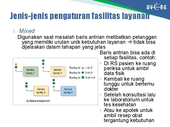 Jenis-jenis pengaturan fasilitas layanan 5. Mixed Digunakan saat masalah baris antrian melibatkan pelanggan yang