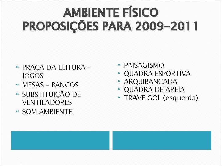 AMBIENTE FÍSICO PROPOSIÇÕES PARA 2009 -2011 PRAÇA DA LEITURA JOGOS MESAS – BANCOS SUBSTITUIÇÃO