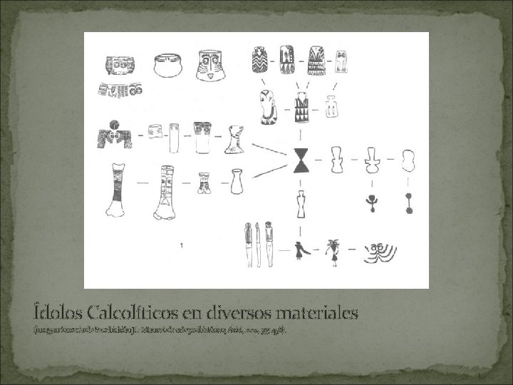 Ídolos Calcolíticos en diversos materiales (imagen tomada de Sanchidrián JL: Manual de arte prehistórico,
