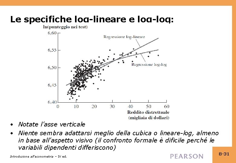 Le specifiche log-lineare e log-log: • Notate l’asse verticale • Niente sembra adattarsi meglio