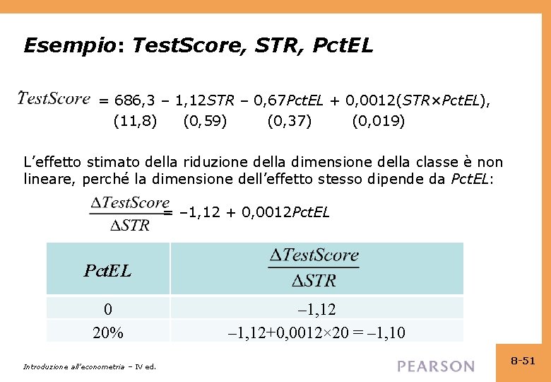 Esempio: Test. Score, STR, Pct. EL = 686, 3 – 1, 12 STR –