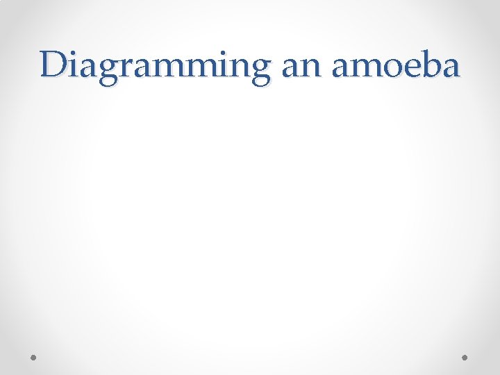 Diagramming an amoeba Diagramming an amoeba